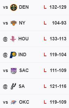 开云体育下载-近17战只赢1场！鹈鹕再伤核心 彻底进入俯冲模式